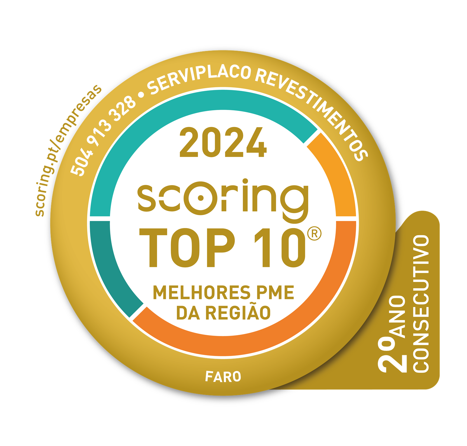 scoring top10 pme 2024