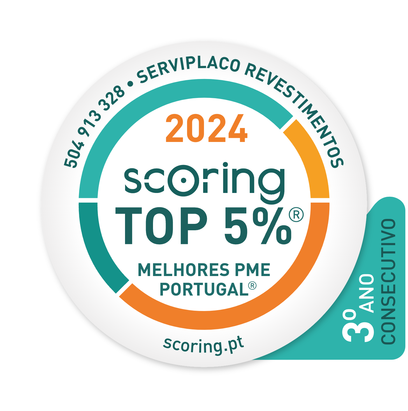 scoring top5 pme 2024